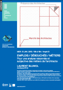 Pour une analyse raisonnée et subjective des métiers de l'architecte