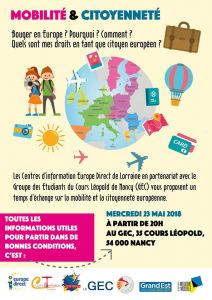 Mobilité citoyenneté