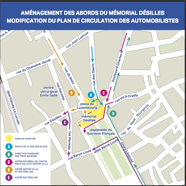Plan de circulation